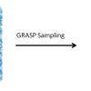 GRASP Sampling – a module to build a representative data set for a fitting procedure