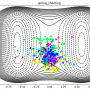 Spring shooting – A module for improving efficiency of transition path sampling