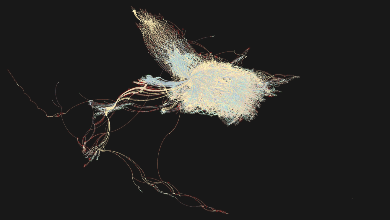 Graphical representation of all data and calculations run in the project and their interconnections (provenance), as tracked automatically by AiiDA in the form of a directed acyclic graph (image credits: G. Pizzi)