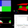 December Module of the Month: Load balancing for multi-GPU DL_MESO