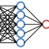 March Module of the Month: n2p2 – Improved link to HPC MD software